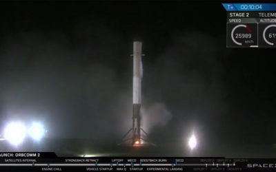 SpaceX Falcon 9: Ein wiederverwertbares Erfolgsmodell