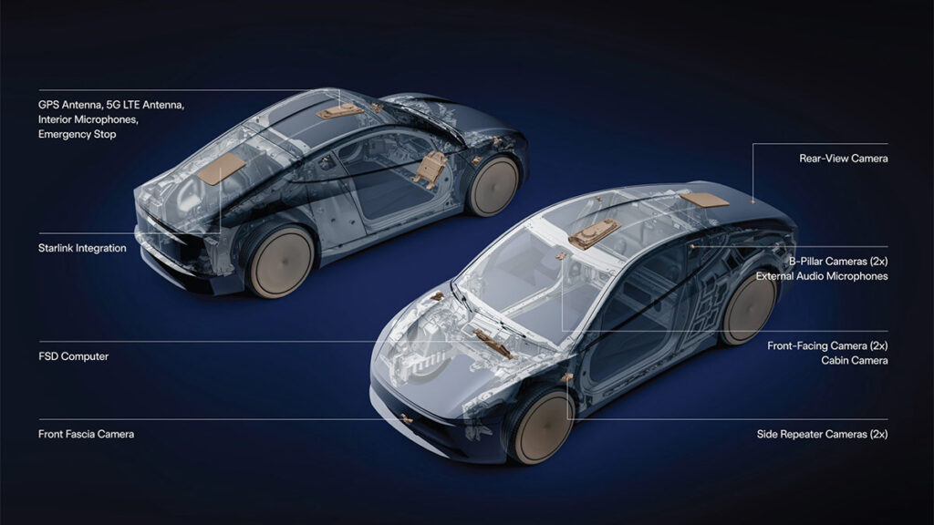 Tesla integriert erstmals offiziell Starlink in Fahrzeuge